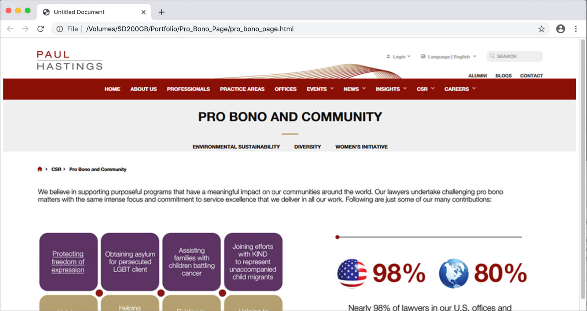 Pro Bono and Community